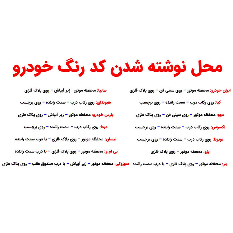 لاک خشگیر سفید بدنه خودرو کد 1150861-W1 حجم 20 میلی لیتر