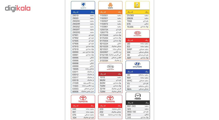 قلم خشگیر بدنه خودرو اسمارت پن رنگ سفید کد 1160507 حجم 15 میلی لیتر