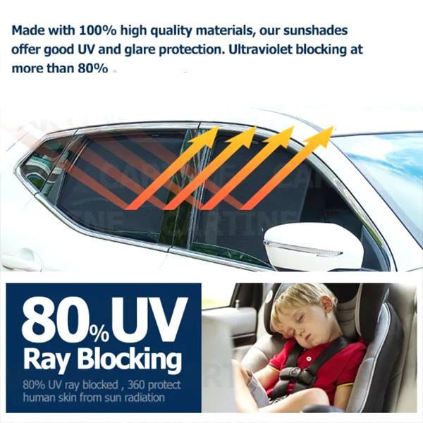 آفتاب گیر خودرو مدل UV RESISTANT مناسب برای تیبا مجموعه 5 عددی