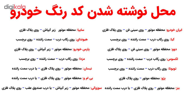 ست کامل قلم خشگیر بدنه خودرو ایران خودروان رنگ بژ (طلایی) ایران خودرو کد 63012
