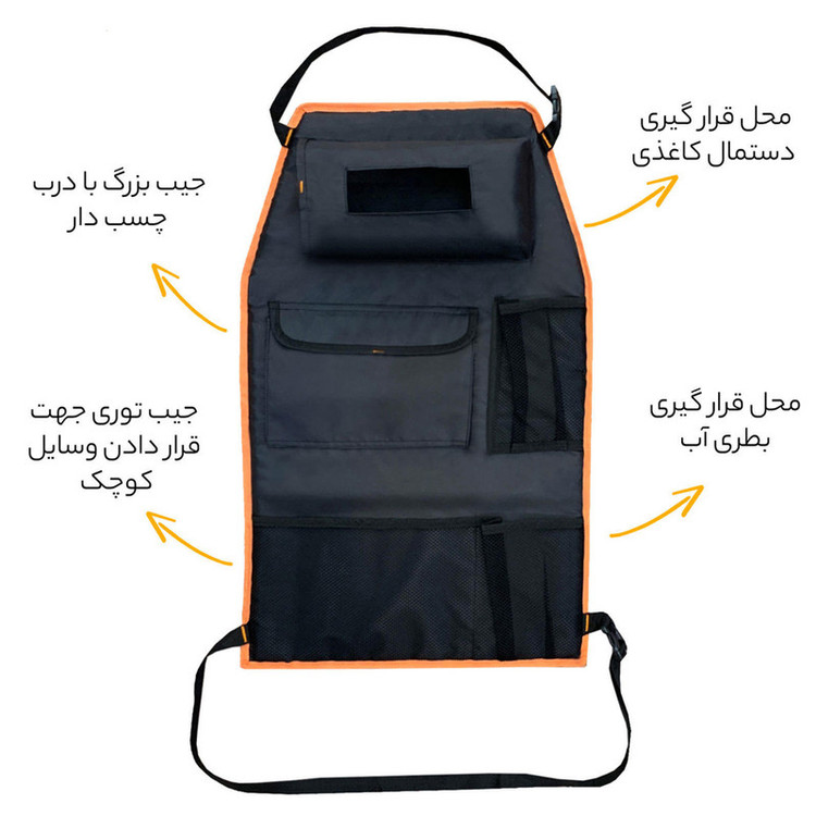 جعبه نظم دهنده خودرو مدل F13