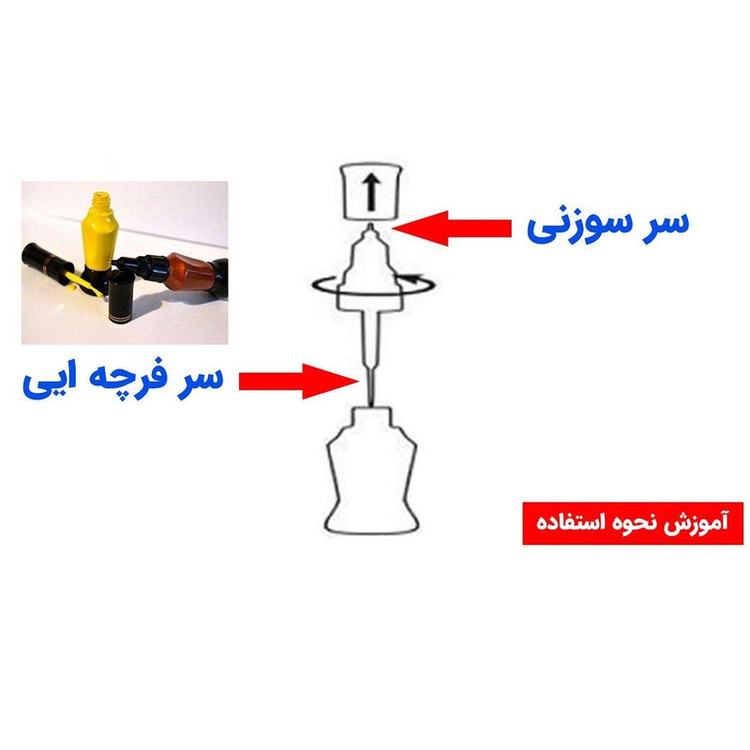 قلم خشگیر بدنه خودرو اسمارت پن مدل BS1-343 مناسب برای مزدا