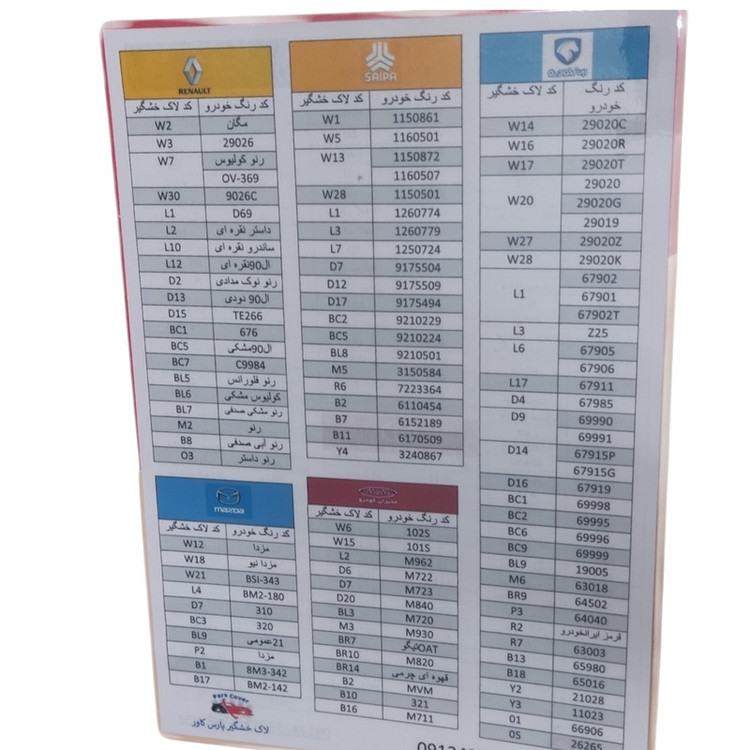 قلم خشگیر پارس کاور کد 9175494 -D17 حجم 15میلی لیتر مناسب برای کوییک و ساینا