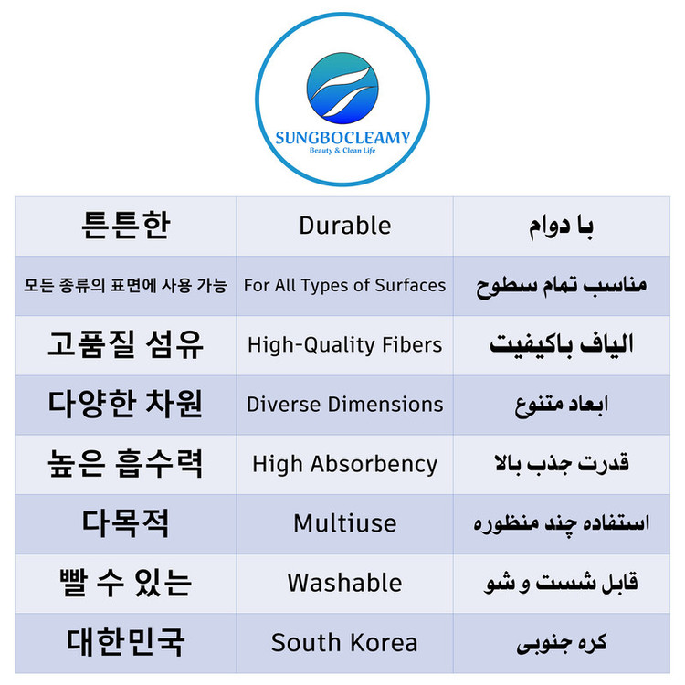 دستمال شیشه خودرو سانگبو کلایمی مدل Super Glass 5055