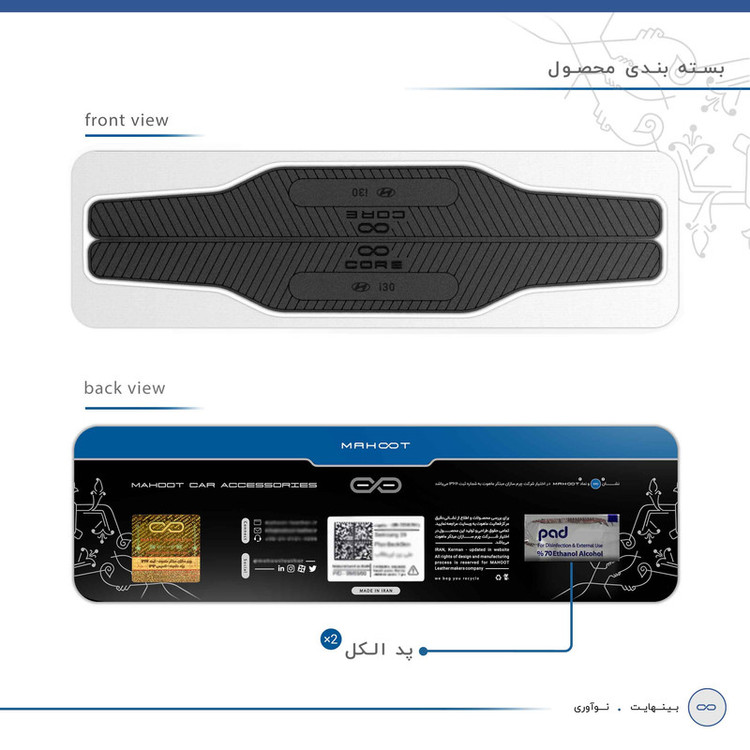 محافظ گوشه سپر خودرو ماهوت مدل CORE-B مناسب برای هیوندای I30 مجموعه 2 عددی