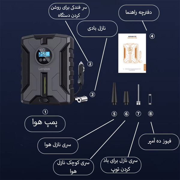 کمپرسور هوا 84 وات لنوو مدل HV05