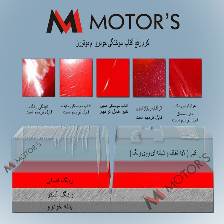 کرم رفع آفتاب سوختگی رنگ خودرو ام موتورز مدل pm2500 وزن 800 گرم