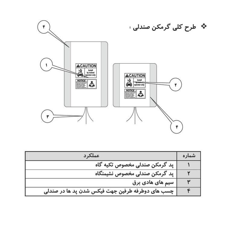 گرم کن صندلی خودرو مدل RQ313
