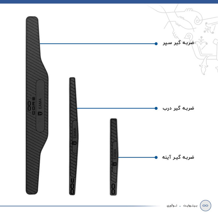 محافظ درب، سپر و آینه خودرو ماهوت مدل CORE-Bمناسب برای لاماری EAMA مجموعه 12 عددی