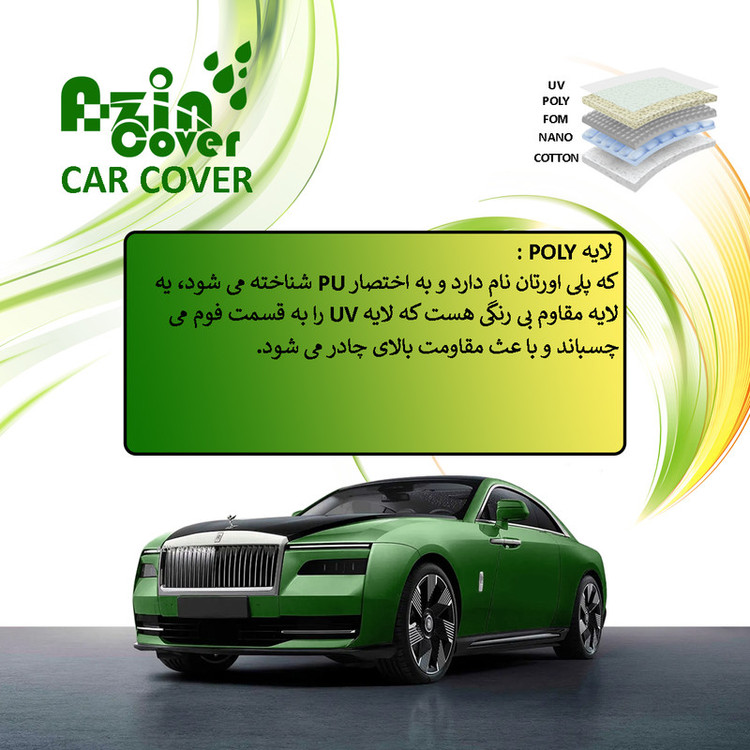 چادر خودرو آذین کاور مدل MULTILAYER مناسب برای فیدلیتی