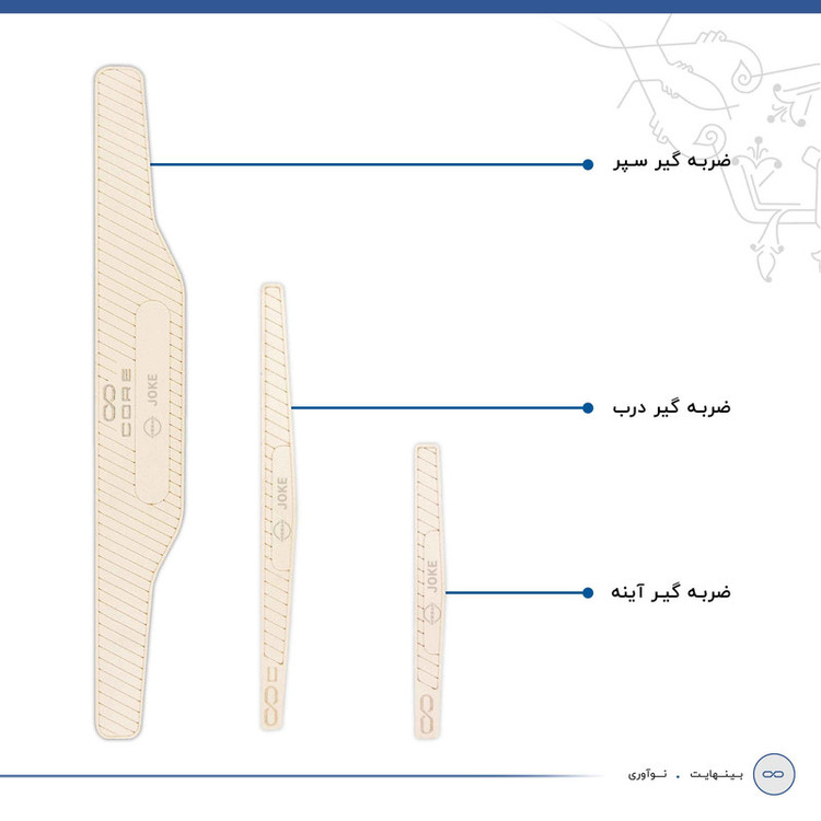 محافظ درب، سپر و آینه خودرو ماهوت مدل CORE-Wمناسب برای نیسان JOKE مجموعه 12 عددی