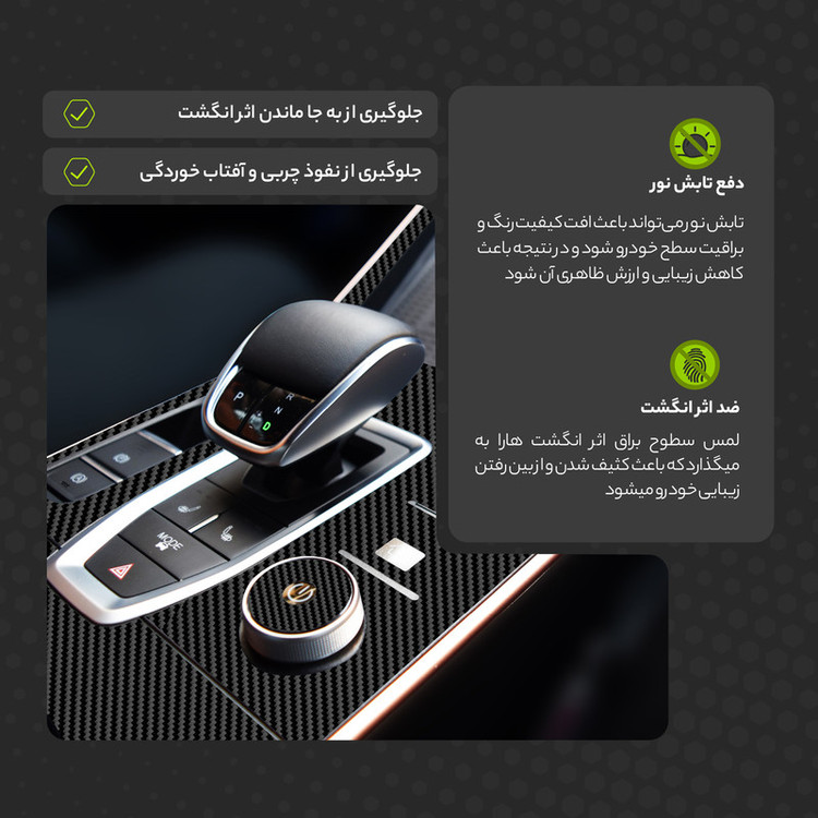 برچسب محافظ کنسول خودرو مولتی نانو طرح کربن مدل X-F1C مناسب برای کی ام سی T8 مجموعه ی 22 عددی