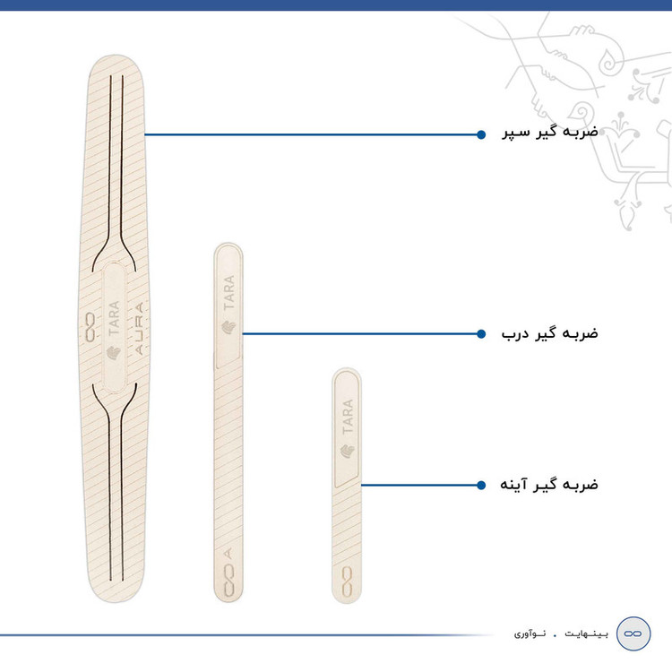 محافظ درب، سپر و آینه خودرو ماهوت مدل AURA-Wمناسب برای ایرانخودرو TARA مجموعه 12 عددی