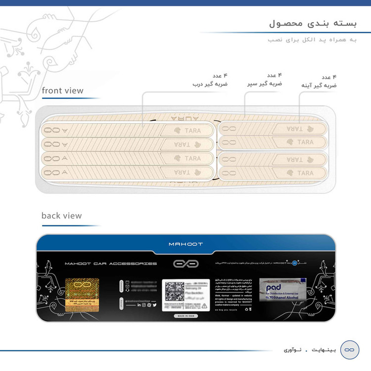 محافظ درب، سپر و آینه خودرو ماهوت مدل AURA-Wمناسب برای ایرانخودرو TARA مجموعه 12 عددی