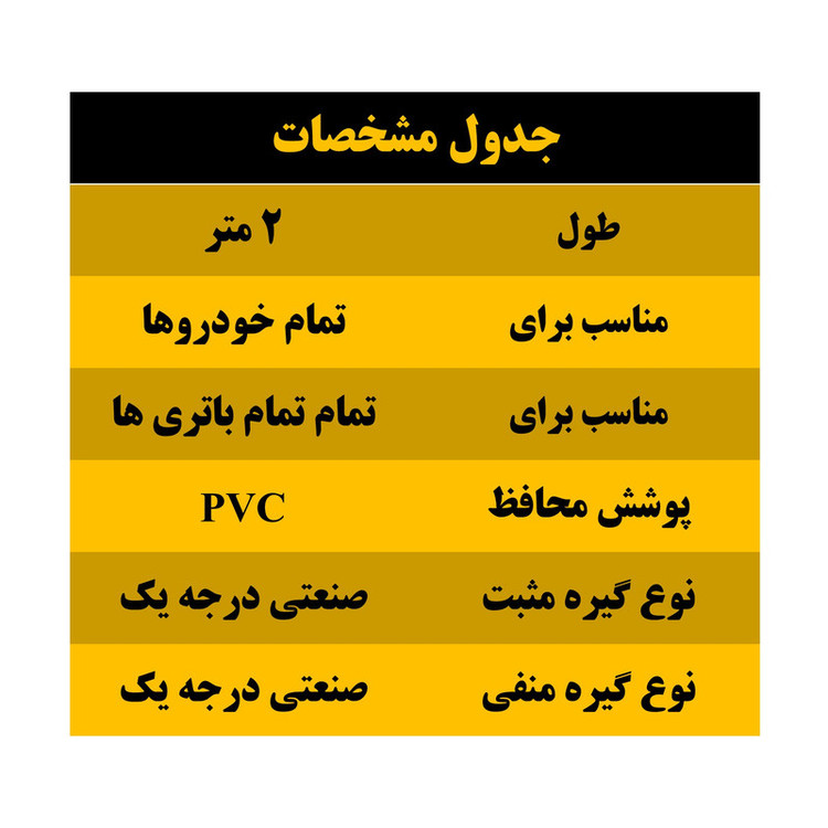 کابل اتصال باتری به باتری خودرو مدل Alex 800A-2m مجموعه 2 عددی