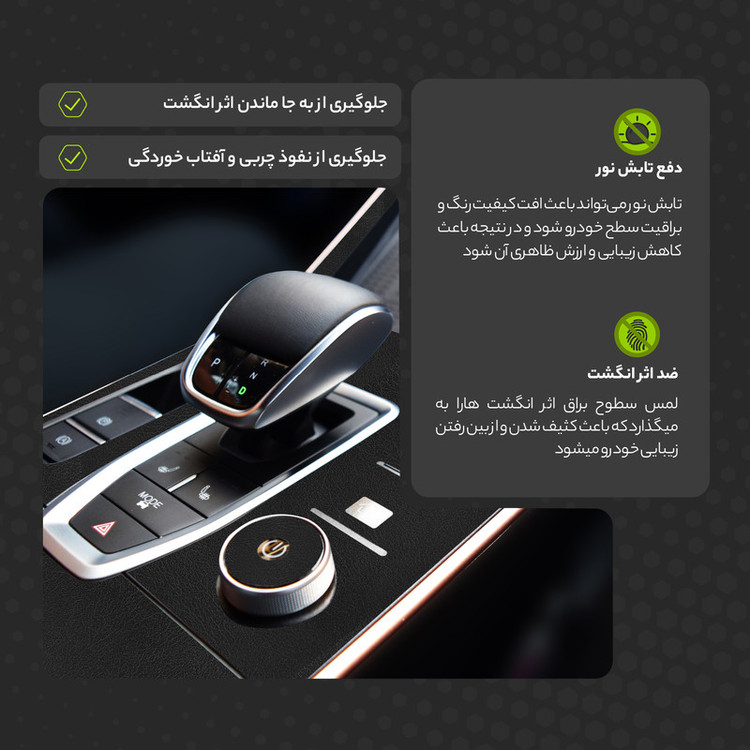برچسب محافظ کنسول خودرو مولتی نانو طرح چرم مدل X-F1L مناسب برای کی ام سی T9 مجموعه 51 عددی