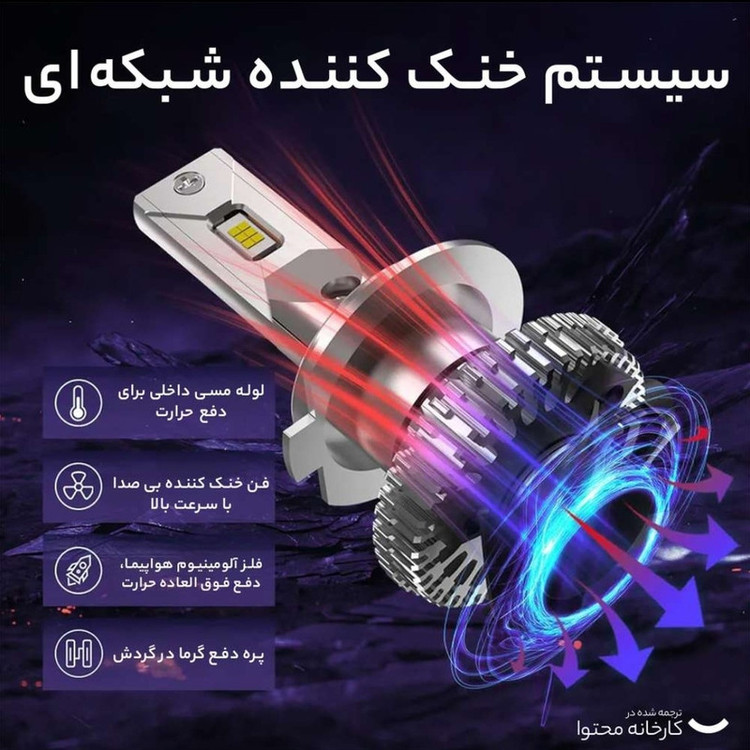 هدلایت کانپکس مدل M8 Pro (2025) پایه H4 بسته ۲ عددی