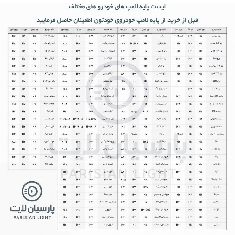 لامپ خودرو کانپکس مدل M10 PRO MAX پایه H4 بسته دو عددی