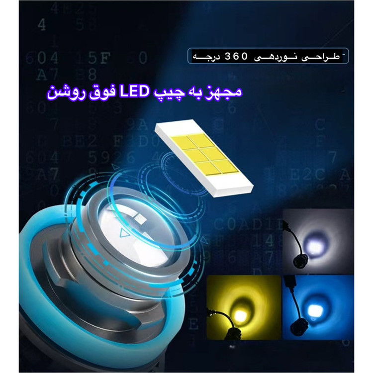 هدلایت خودرو مدل Laser LED Fog Light پایه H7 بسته دو عددی