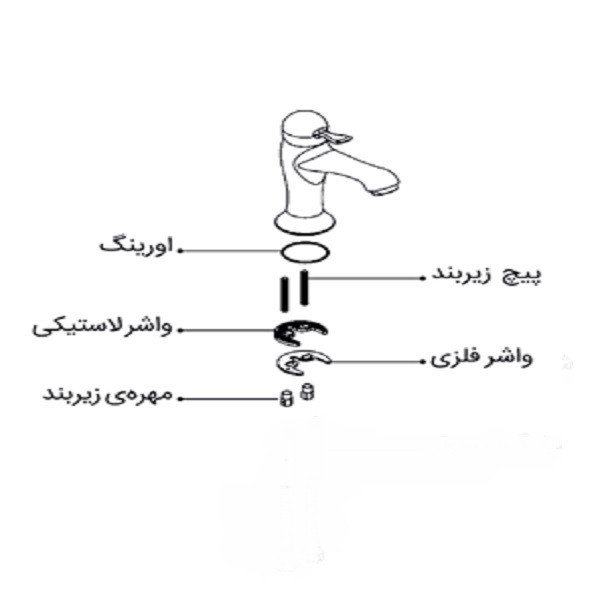 بست شیرآلات مدل KWL2 مجموعه 6 عددی