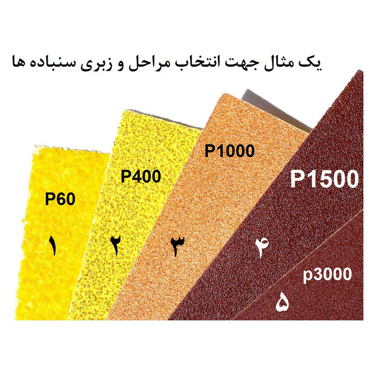 ورق سنباده اسمیردکس مدل P2000 Alox