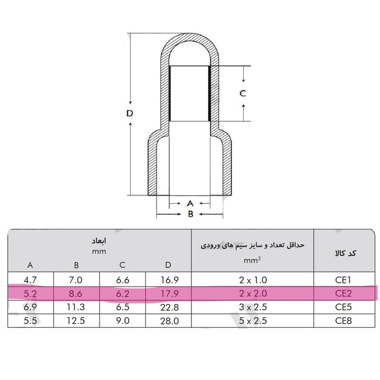 وایرشو ده ده الکتریک گروپ مدل کانکتور پرسی کد CE-2 مجموعه 100 عددی