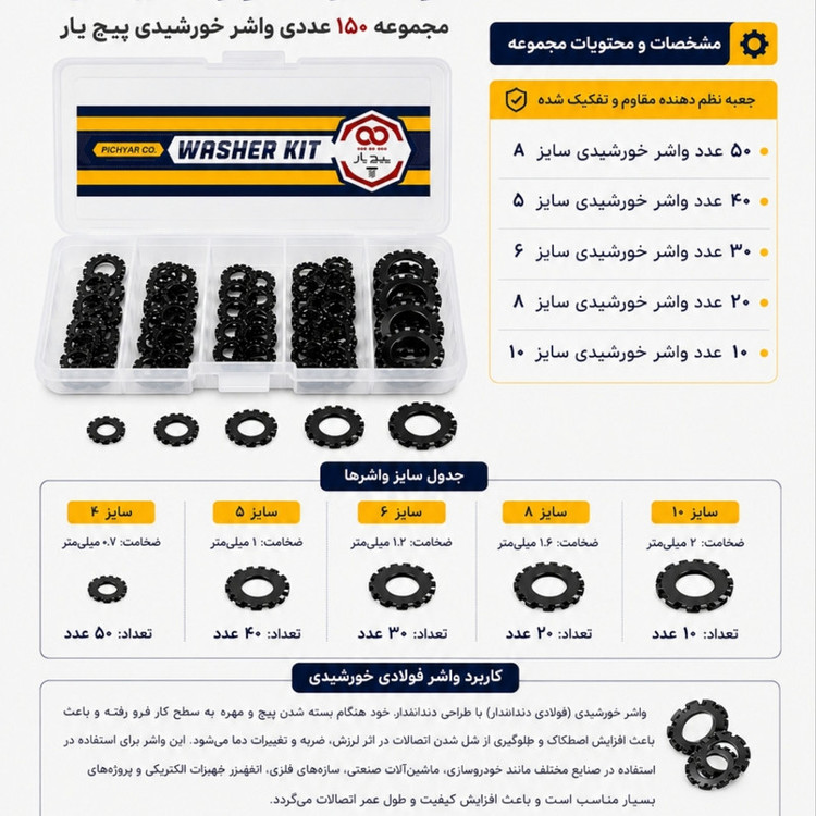 واشر پیچ یار مدل خورشیدی مجموعه 150 عددی