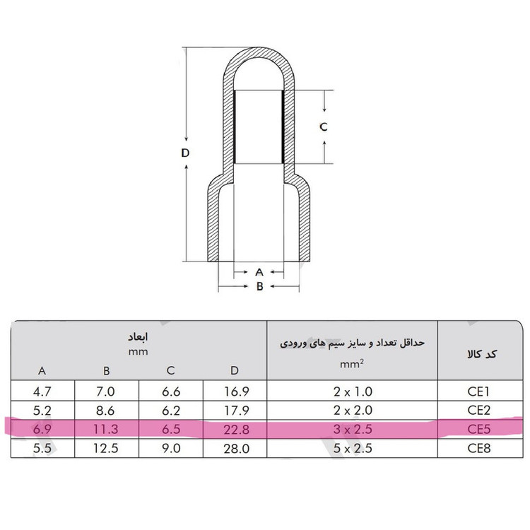 وایرشو ده ده الکتریک گروپ مدل کانکتور پرسی کد CE-5 مجموعه 100 عددی