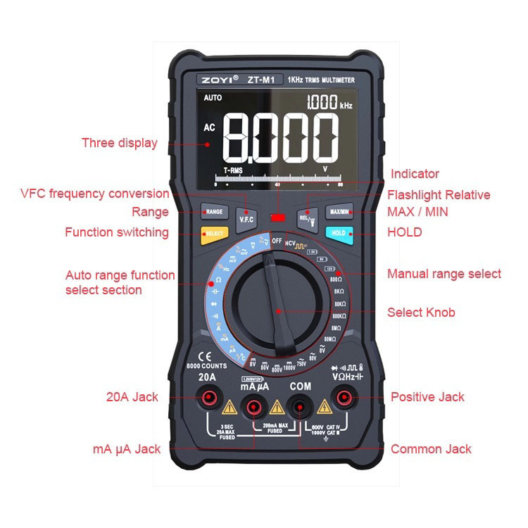 مولتی متر زویی مدل ZT-M1