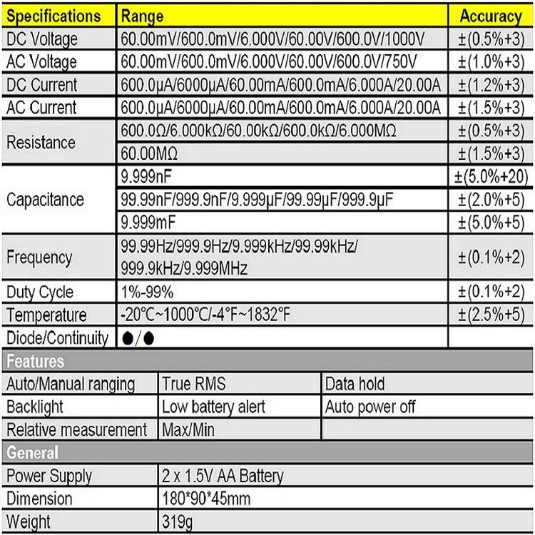 مولتی متر دیجیتال زیکو مدل ZM-S100