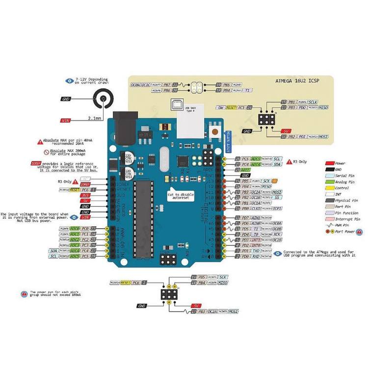 برد آردوینو مدل UNO R3 Atmega328 - DIP