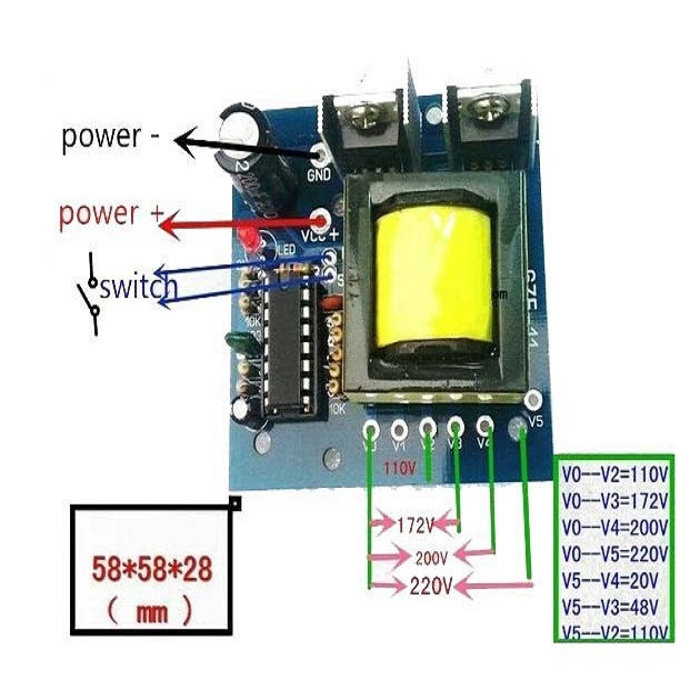 ماژول اینورتر مدل 150W