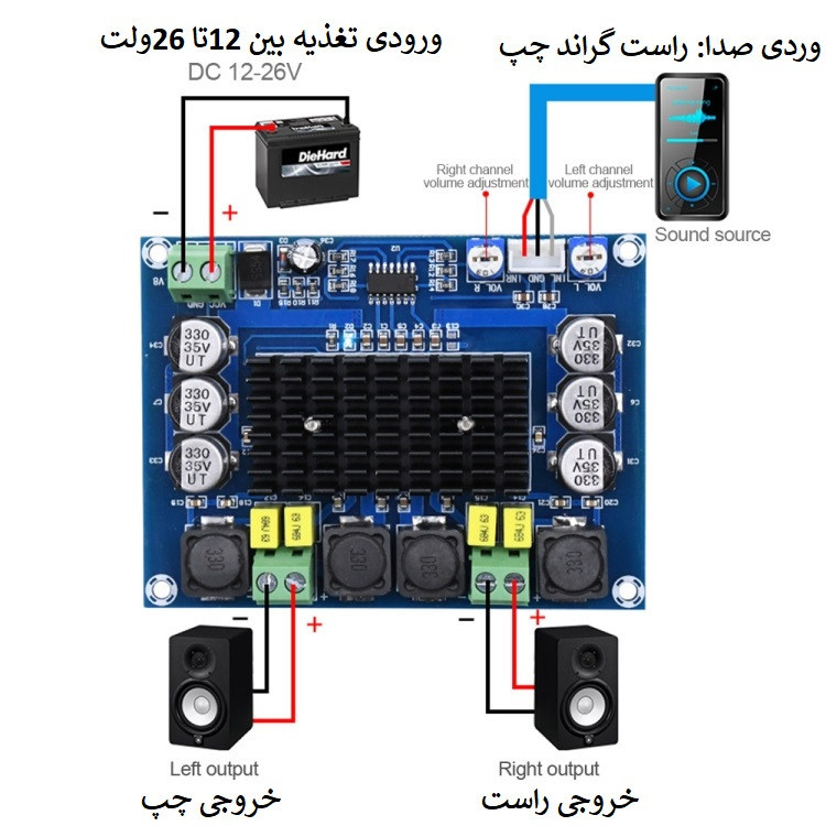 برد آمپلی فایر مدل XH-M543 2*120W
