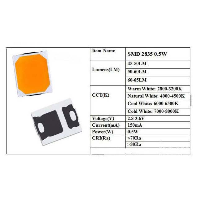 دیود LED مدل 2835W بسته 1000 عددی