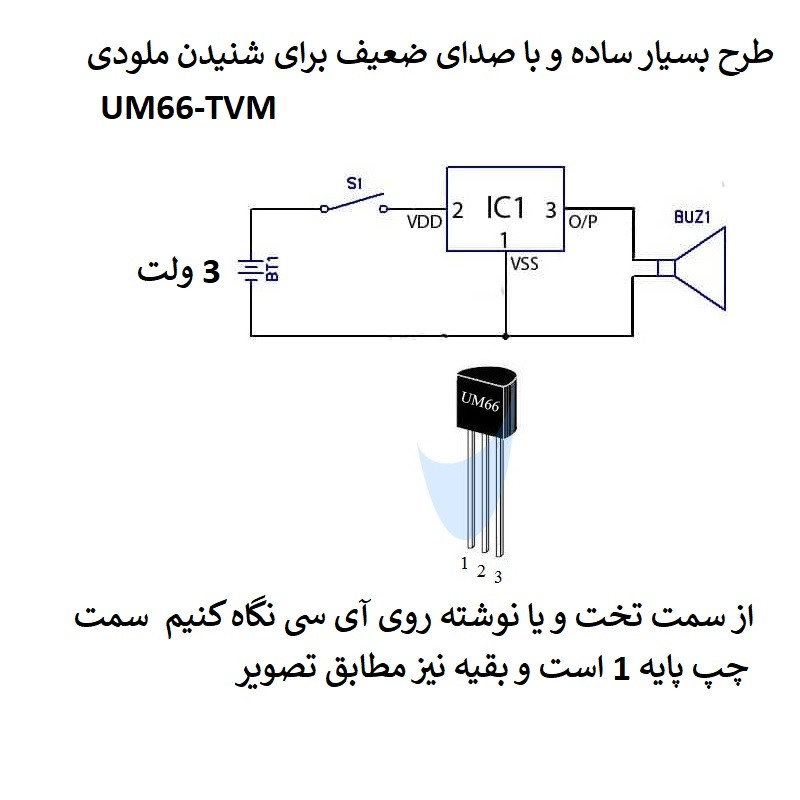 آی سی مدل UM66 کد TVM بسته 2 عددی