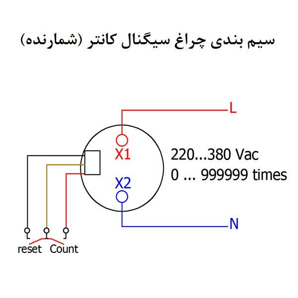 چراغ سیگنال شمارنده جی بی اچ مدل کانتر