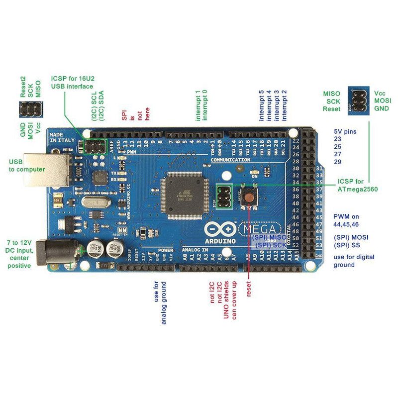 برد آردوینو مدل Arduino Mega 2560 R3