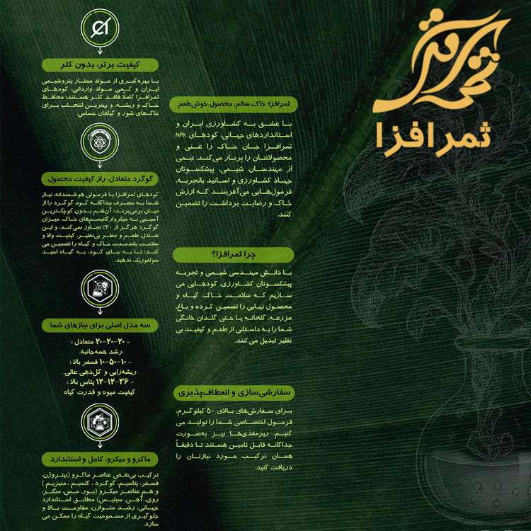 کود 20 20 20 NPK ثمرافزا مدل متعادل وزن 1 کیلوگرم