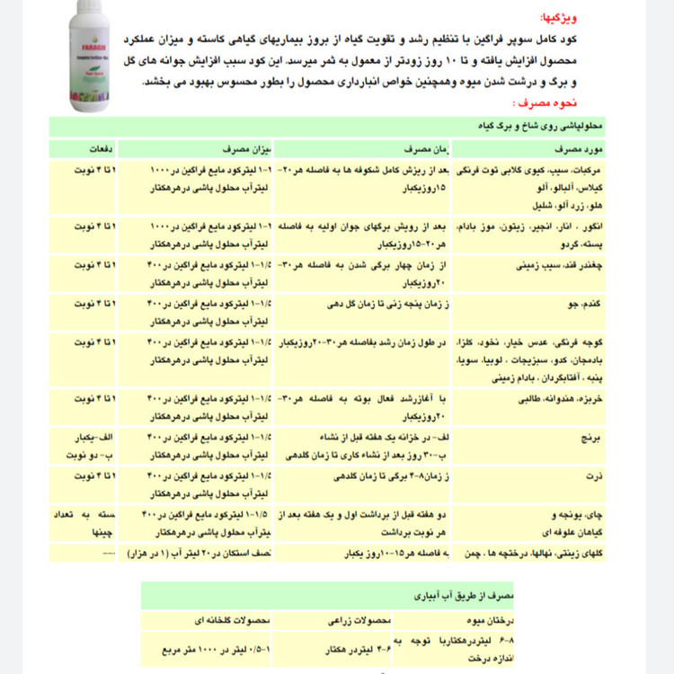 کود کامل عناصر ماکرو و میکرو فراگین مدل سوپر حجم 1 لیتر