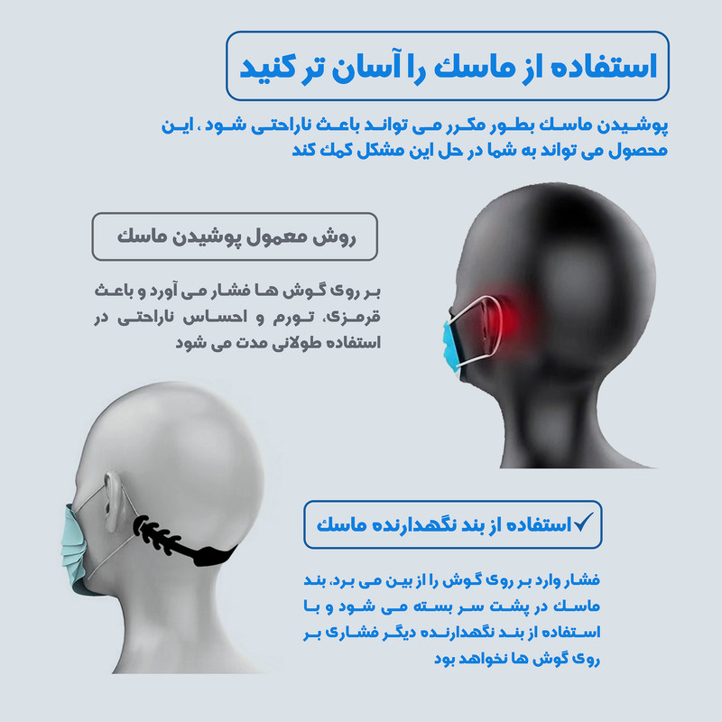 گیره نگهدارنده بند ماسک صورت مدل Ma05-thin بسته 5 عددی