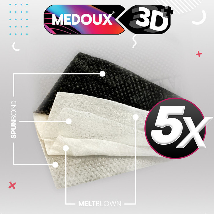 ماسک تنفسی مداکس مدل سه بعدی پنج لایه کد 3D kf94 بسته 25 عددی