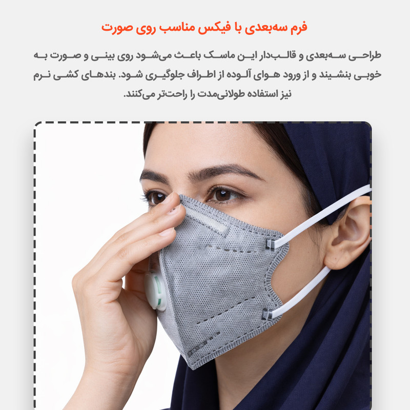 ماسک تنفسی بنکس مدل KP95 بسته 5 عددی