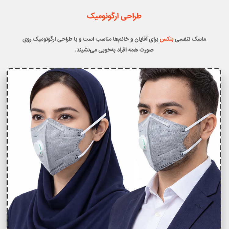 ماسک تنفسی بنکس مدل KP95 بسته 5 عددی