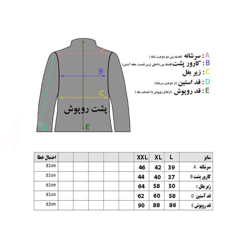 روپوش آشپزی سیی مدل شف کد 1215