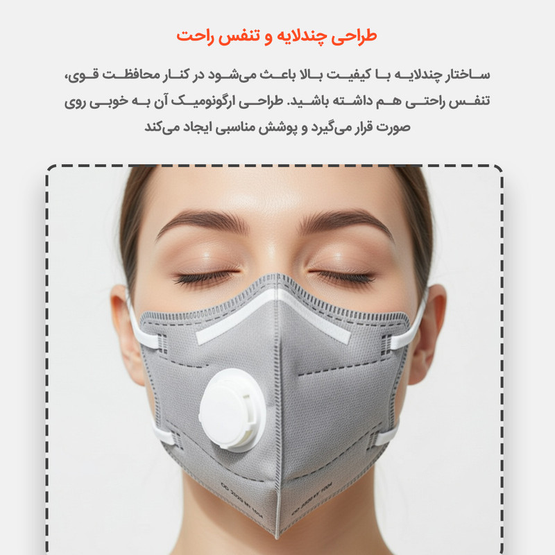 ماسک تنفسی بنکس مدل KP95-PFE بسته 5 عددی