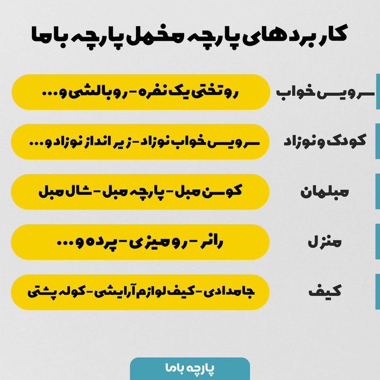 پارچه ملحفه پارچه باما مدل مخمل طرح گل مدرن کد 5012078