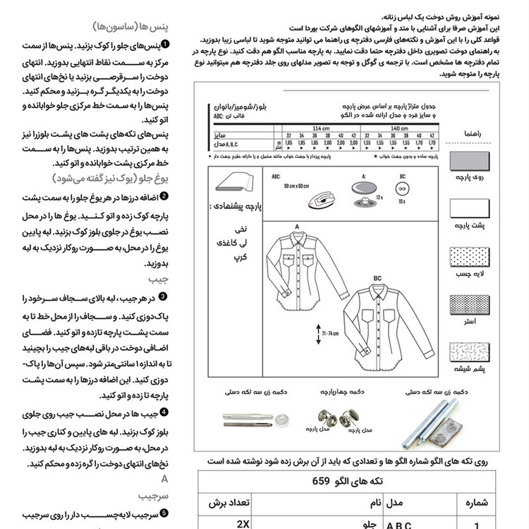 الگو خیاطی شنل زنانه بوردا استایل کد 7154 سایز 36 تا 50 متد مولر