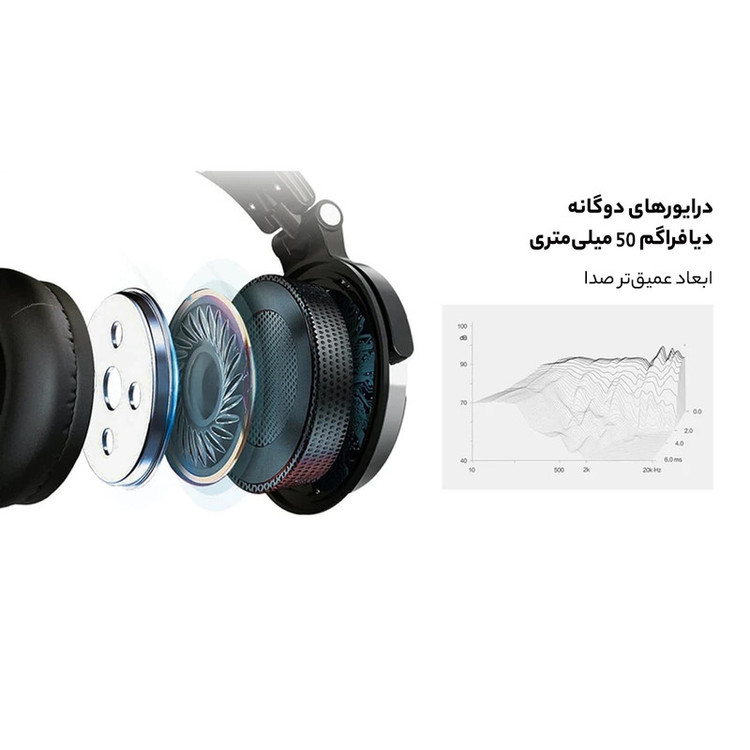 هدفون استودیو وان اودیو مدل Dj studio pro 10