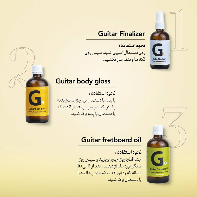 کیت تمیز کننده و مراقبت از گیتار موردنت مدل Miracle_G324 به همراه لوازم جانبی