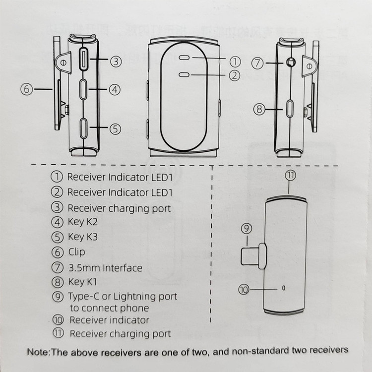 ست میکروفن بی سیم زئوس مدل Lavalier Type C - Lightning